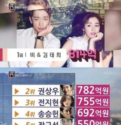 娱乐圈爆料榜最新排名,明星动态揭秘，谁将登顶热议？